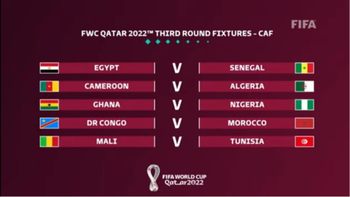 Barrages CDM Qatar 2022 la RDC croise le Maroc